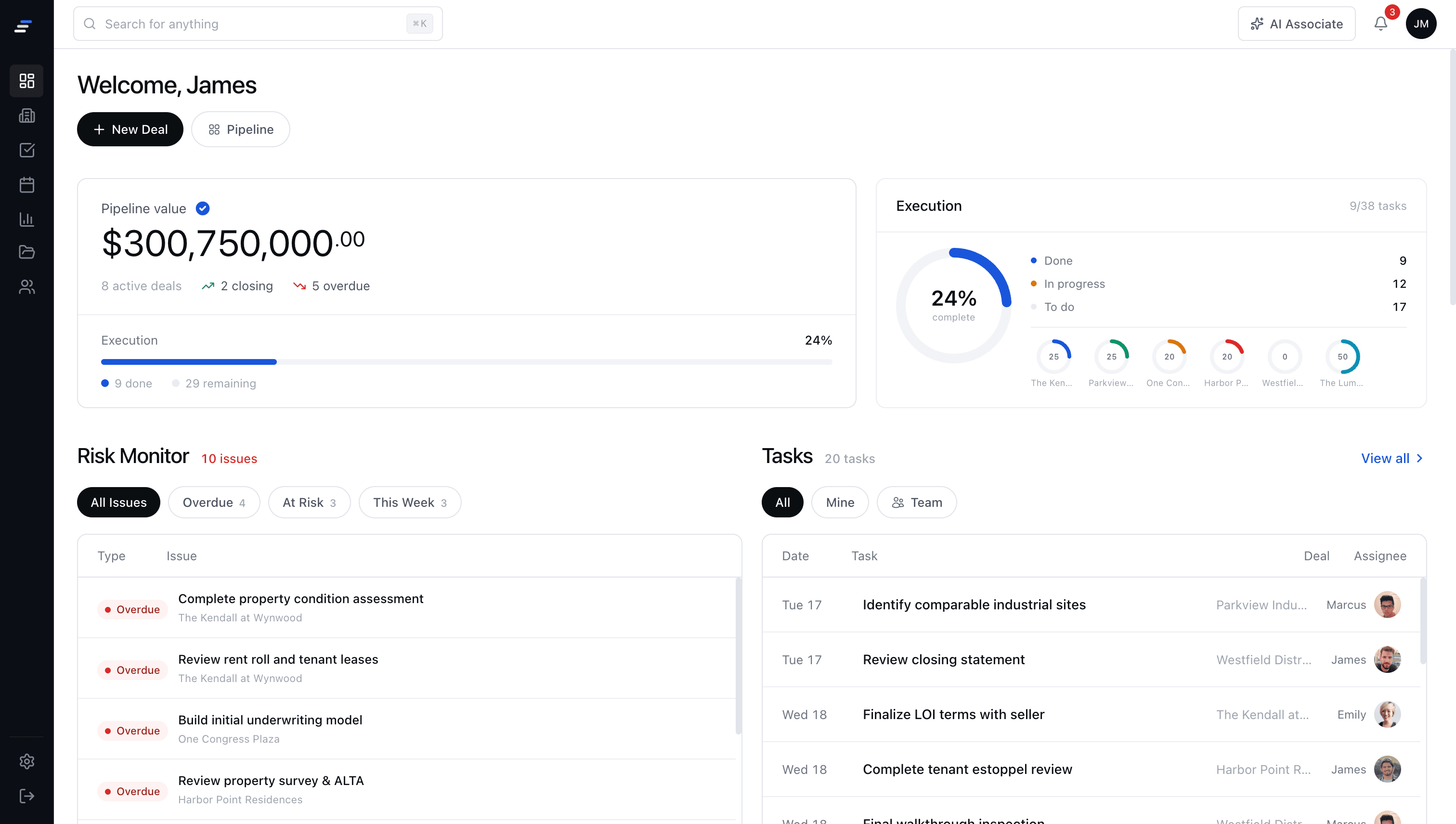 MotionCRE dashboard showing a commercial real estate team's pipeline, tasks, and deal metrics at a glance