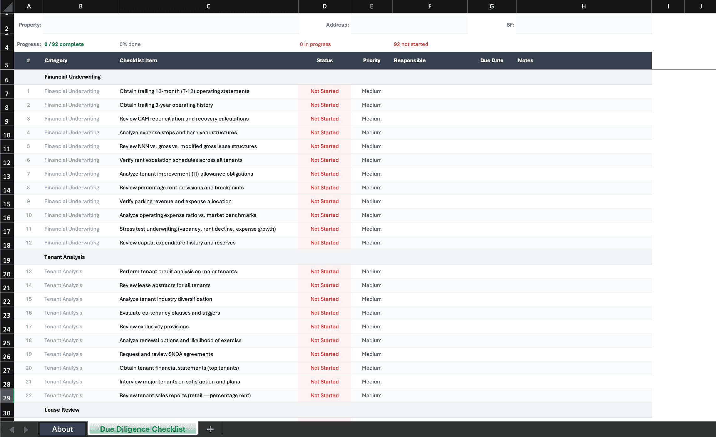 Due diligence checklist for office and retail properties showing 92 items across 10 categories