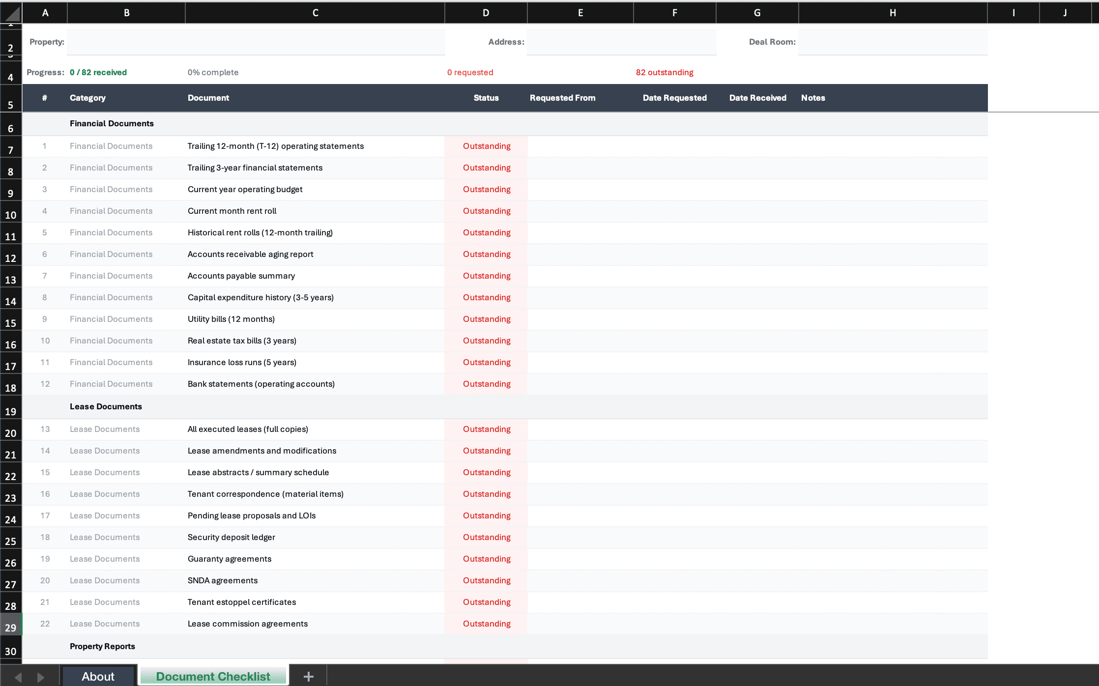 Deal room document checklist with 82 documents across 10 categories and status tracking