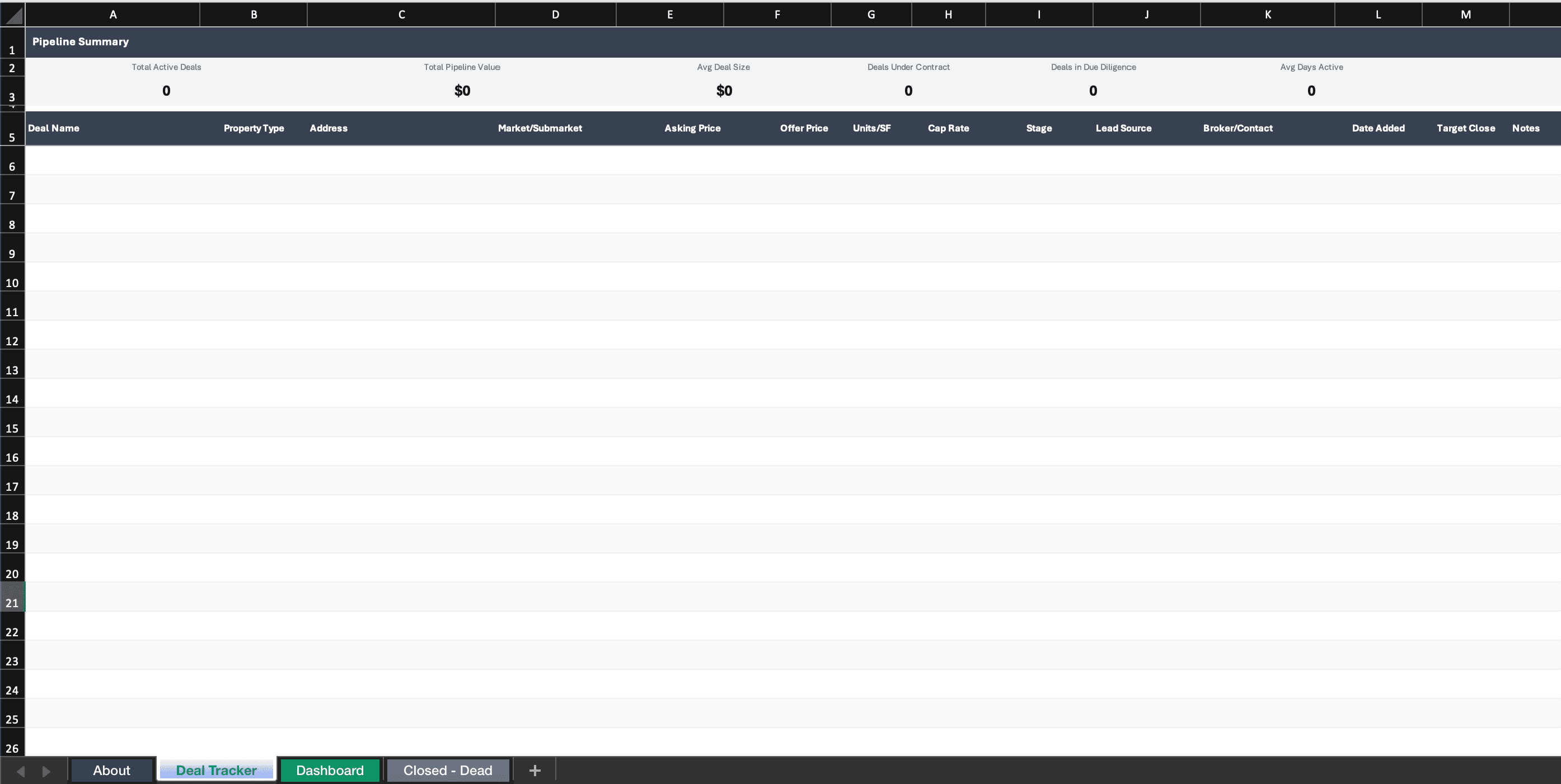 CRE deal tracker spreadsheet with pipeline summary, 14 columns for tracking active deals