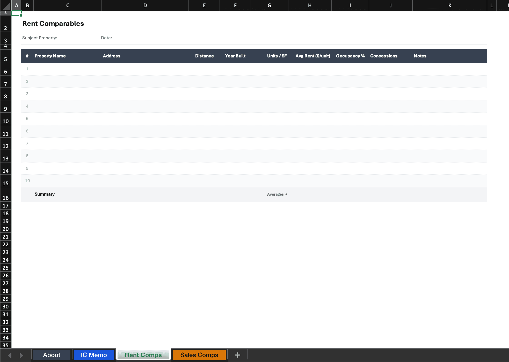 Rent comparables tab with property details, average rent, occupancy, and summary averages