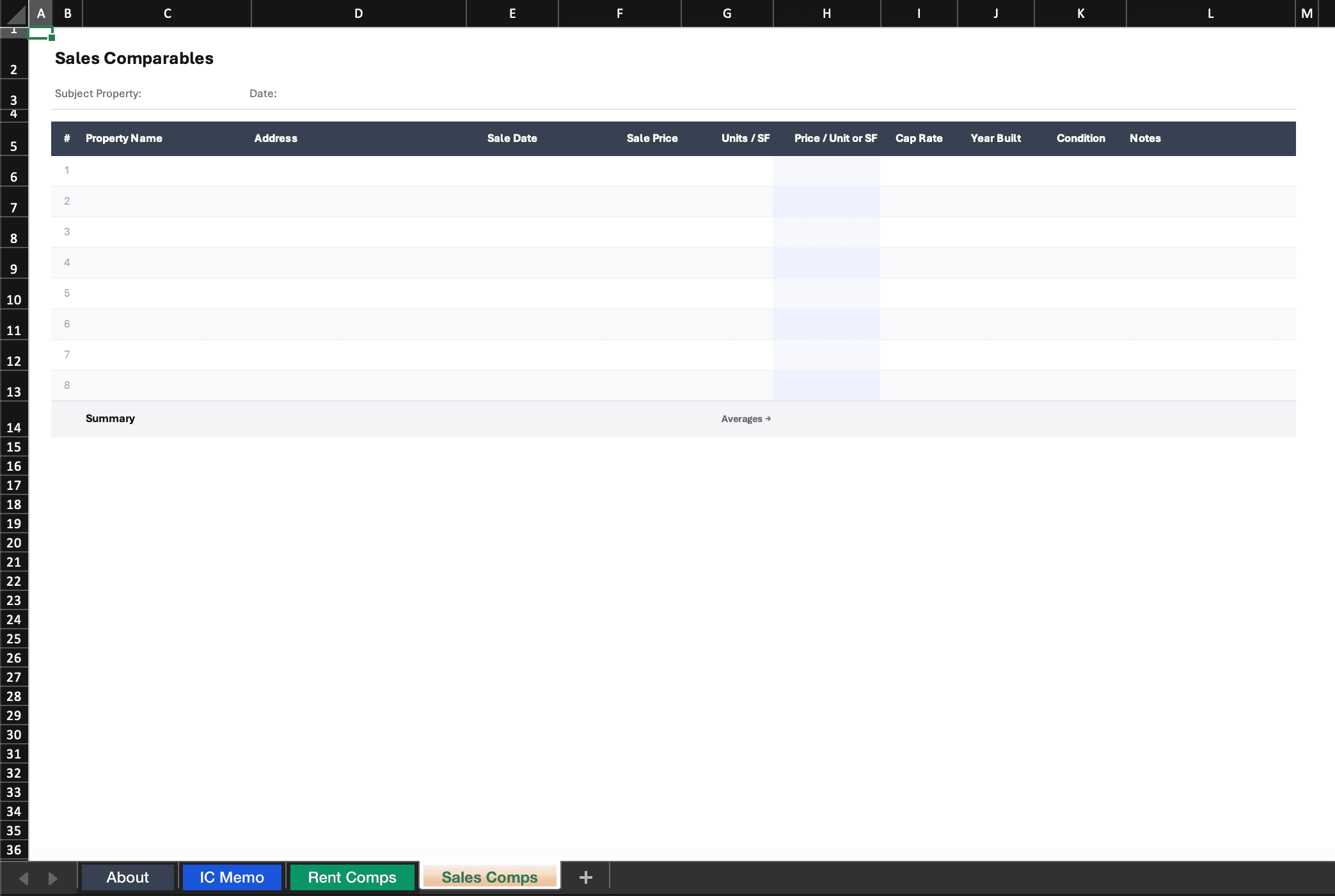 Sales comparables tab with sale price, cap rate, price per unit, and summary averages
